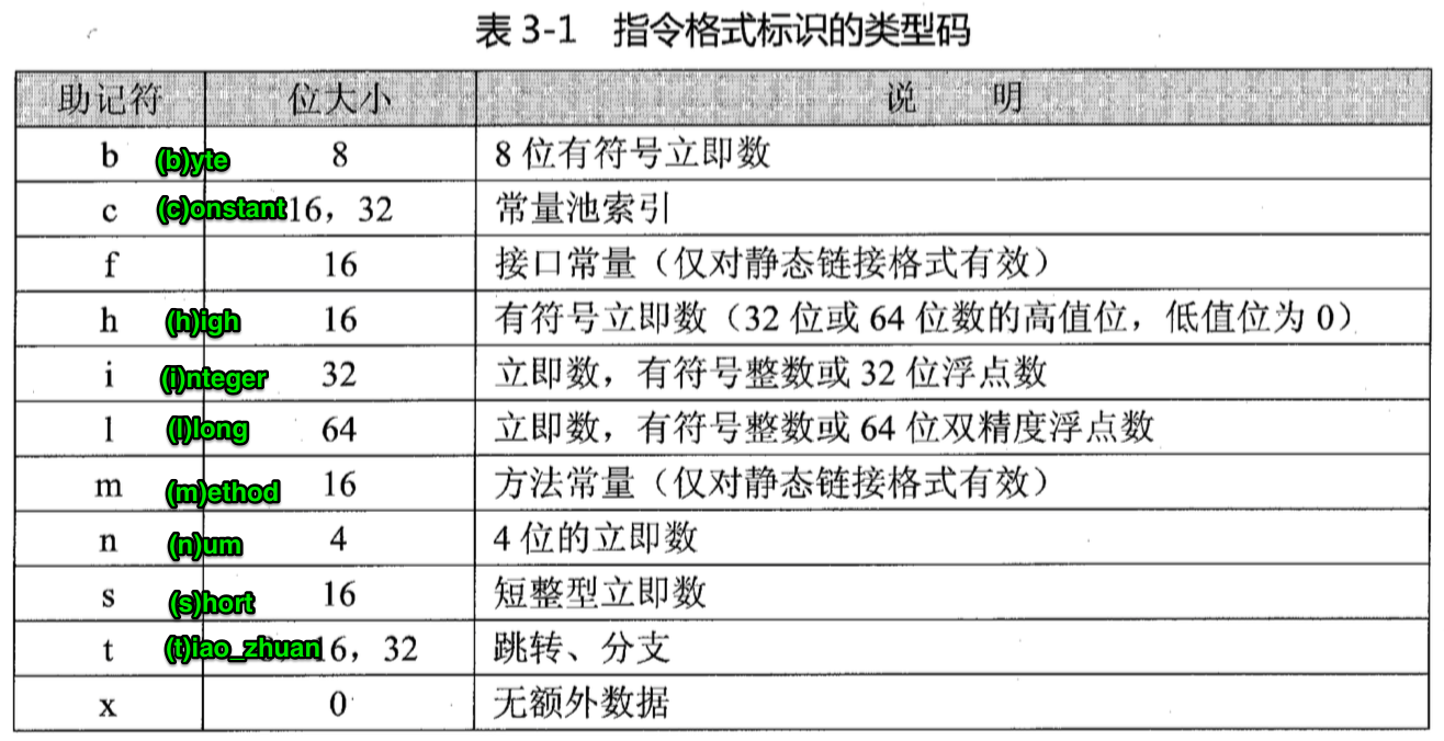 /2017/dalvik-overview/01.png /2017/dalvik-overview/01.png