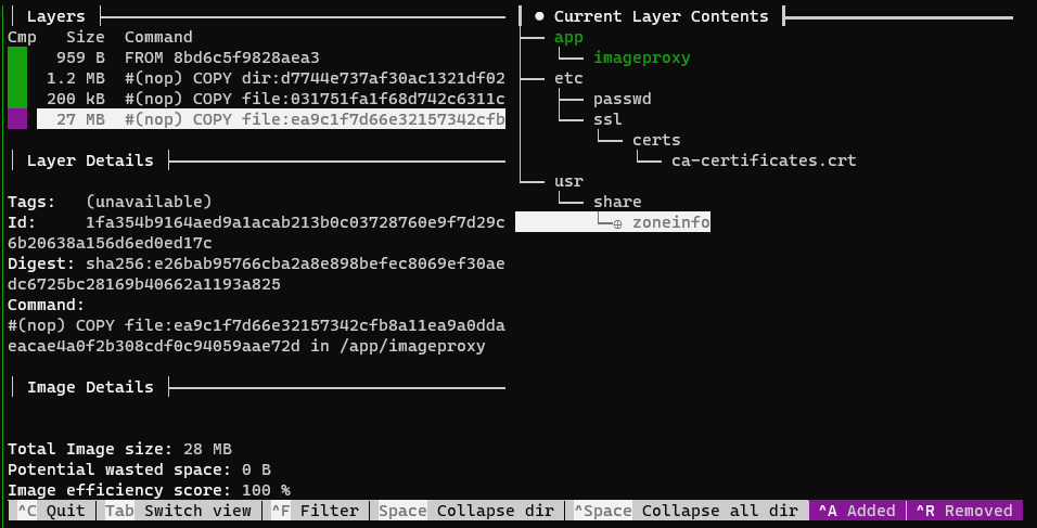 Container: willnorris/imageproxy  /2020/docker-service-management-w-nsenter/01.png